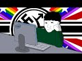 POV Teenagers Political Beliefs