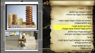 משניות מנחות פרק ב משנה ג