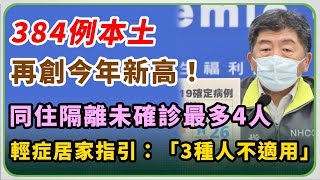 「與病毒共存」一週爆1459例！