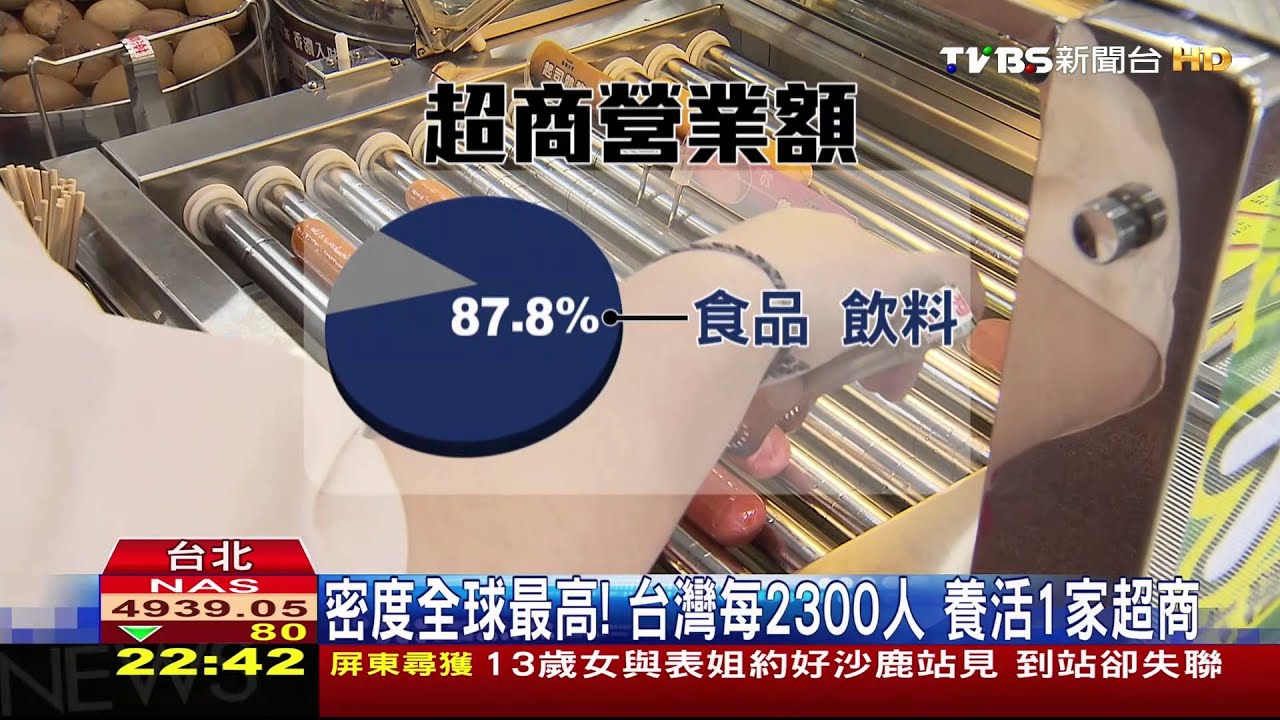 產業前景/所需通包!台人愛黏超商 平均每次花71元