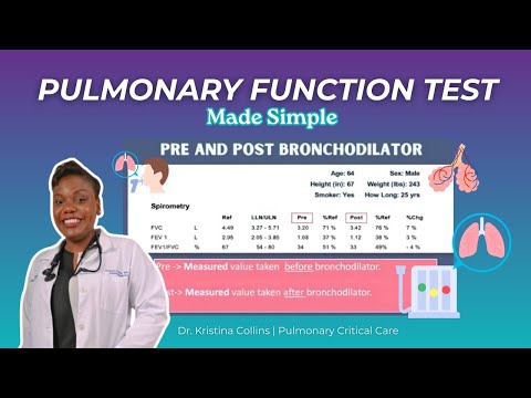 Pulmonary Function Tests (PFTs) Made Simple