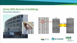 Supplemental Energy Dissipation (Dampers). Part 4 of 8