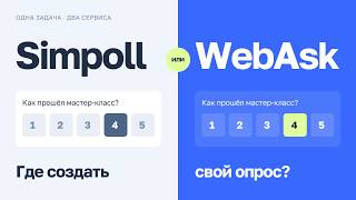 Simpoll vs WebAsk: логика опросов, ИИ-анализ и экспорт