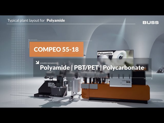 BUSS Typical plant layout for Polyamide, PBT/PET, Polycarbonate | COMPEO Showroom