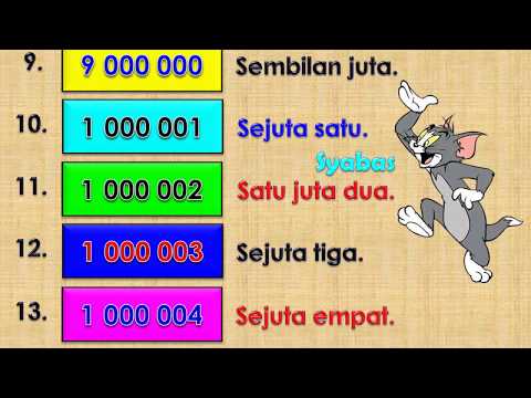 AZIMAT MATEMATIK: TAHUN 5: NOMBOR (ULI HINGGA LUMAT)