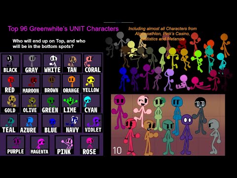 Top 96 UNIT Characters