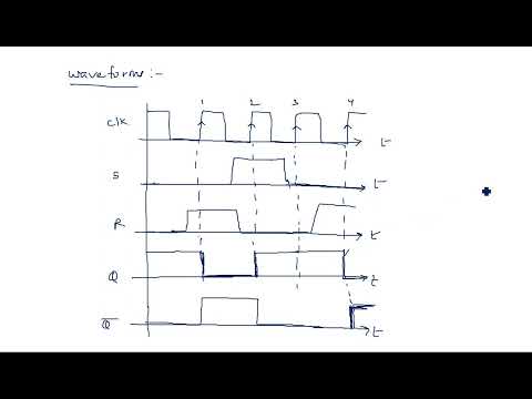Number Systems Decimal Number System STLD Lec 01