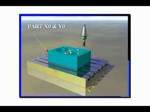 CNC Milling Tutorial sample