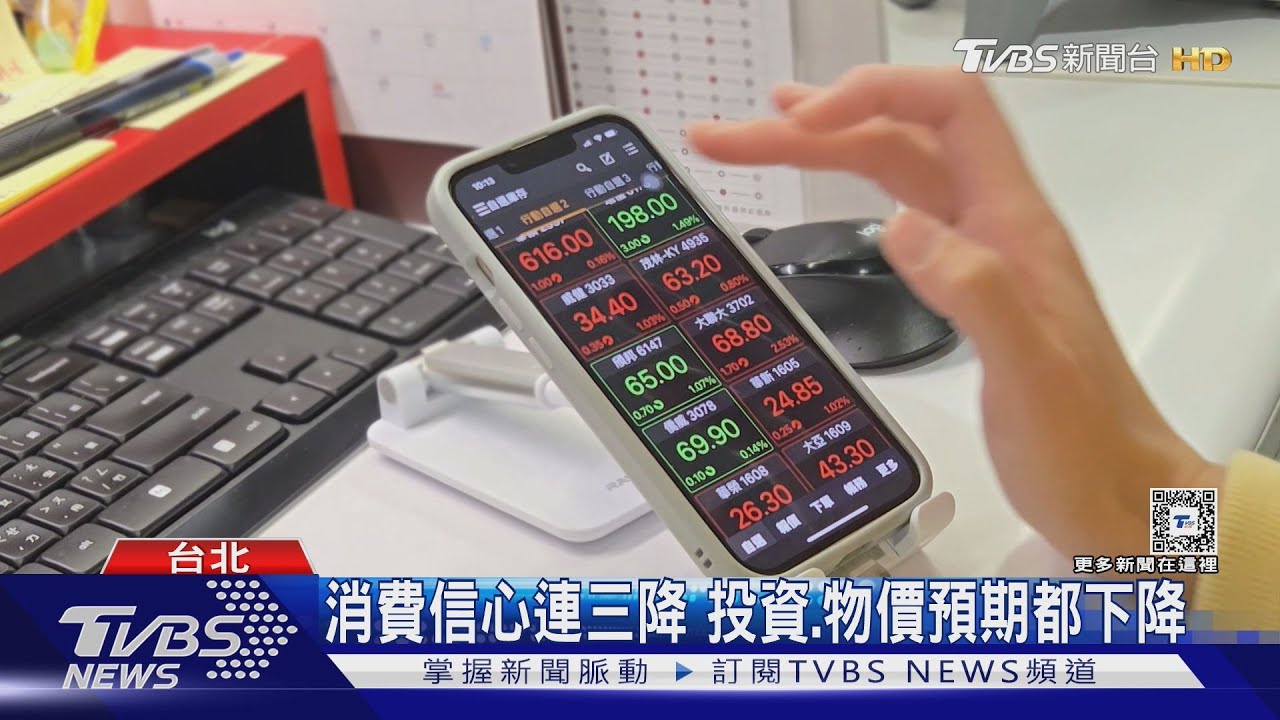 2025經濟現轉折？消費信心指數連三降　專家：觀察國際變化