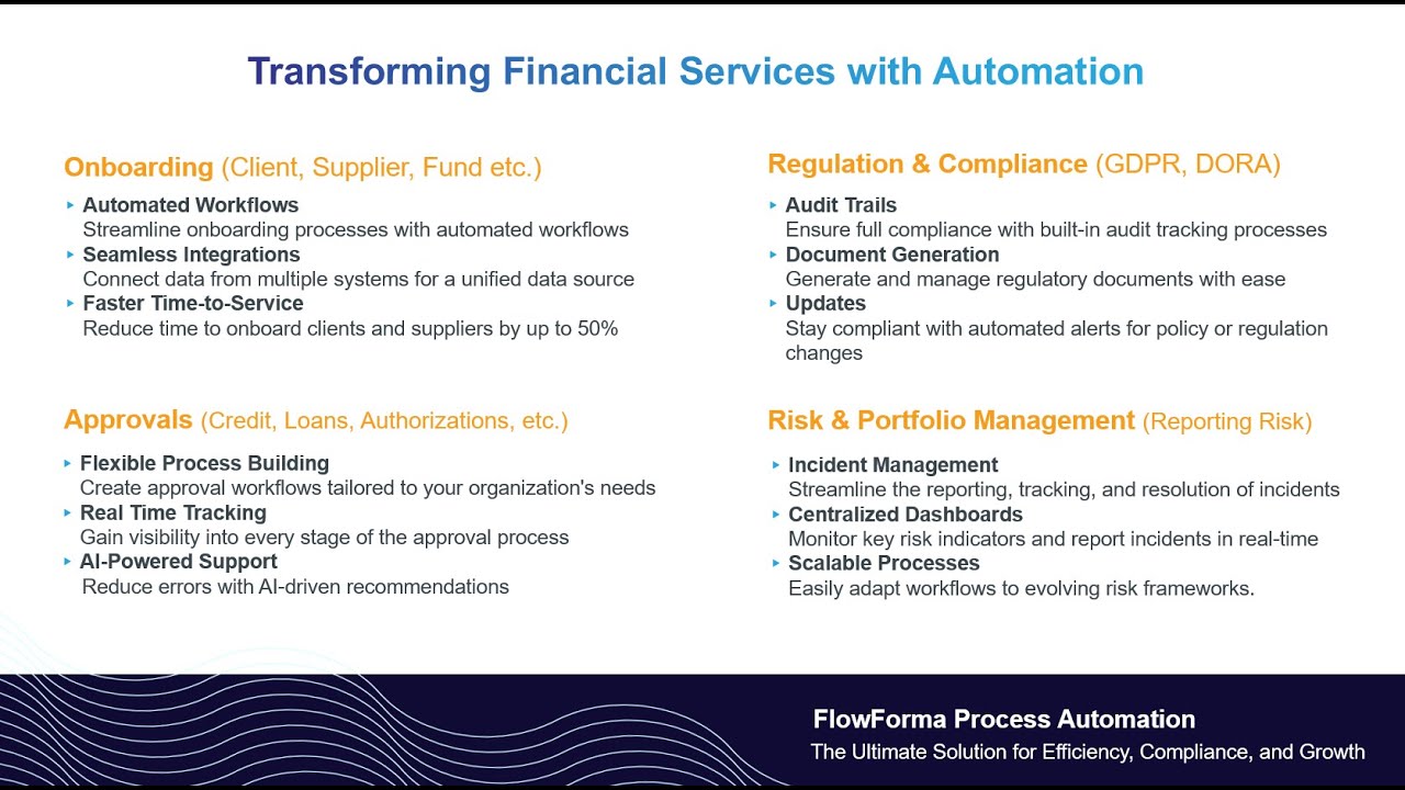 AI Powered Process Automation Showcase For Financial Services