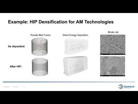 From High Pressure Heat Treatment to High Performance Parts