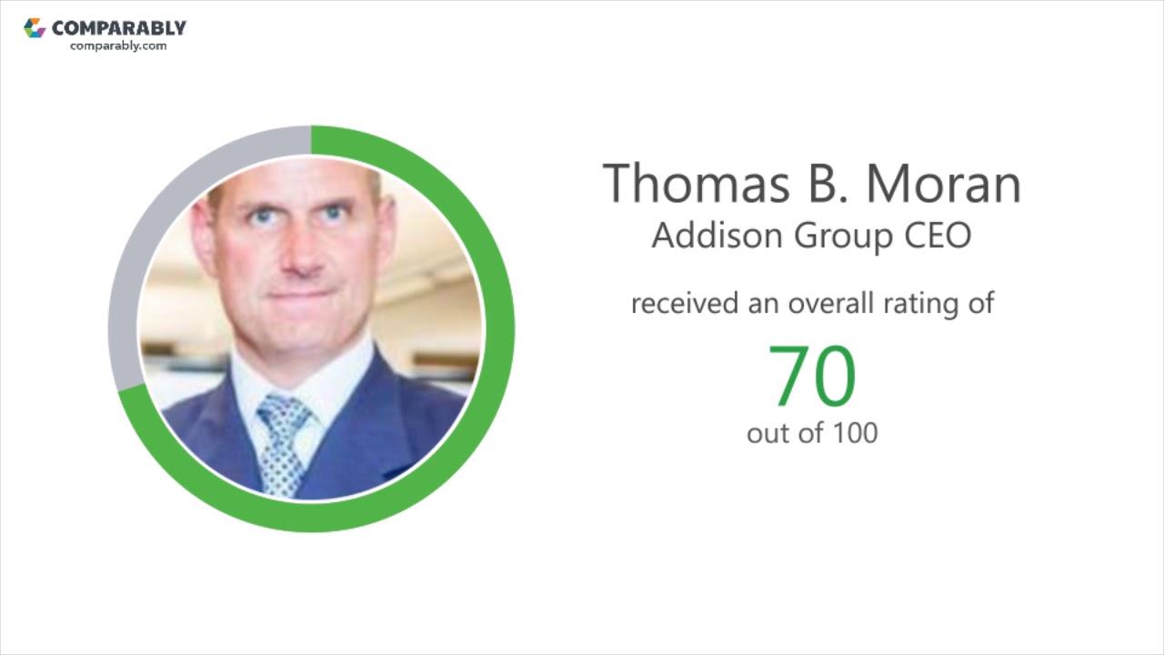 Addison Group Culture - October 2017