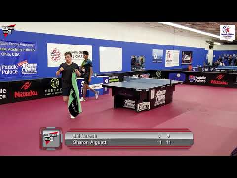 Sid Naresh vs Sharon Alguetti