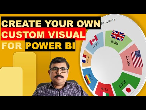 Power BI   Create your own Custom Visual