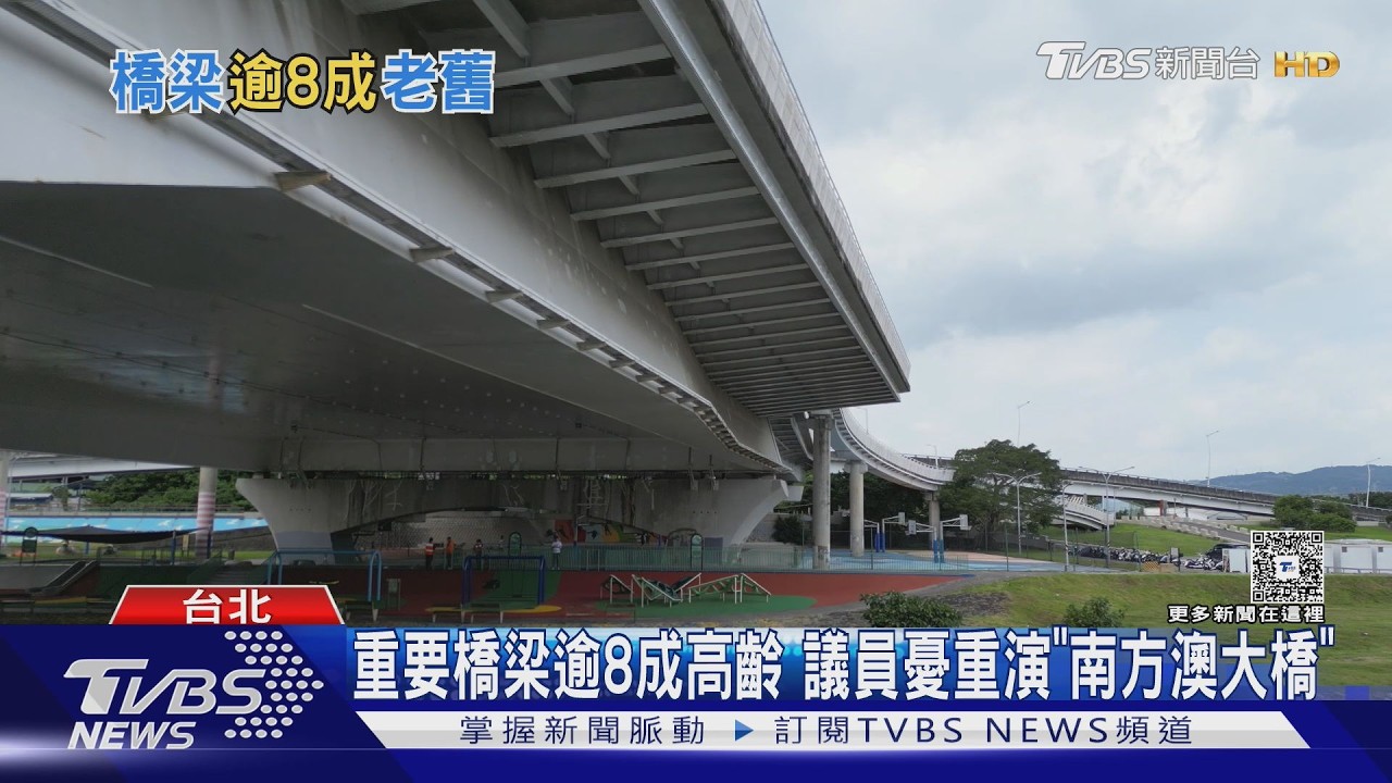 台北283座橋85%超齡!科技大廠進駐 老橋「腹背受敵」急體檢