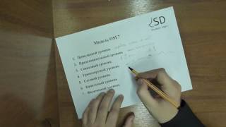 Шаг 1 Модель OSI 7. Все или ничего