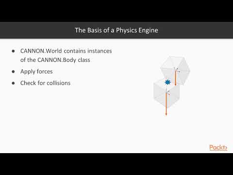 Three js 3D Graphics for Web Tips Tricks Techniques Course Overview | packtpub com