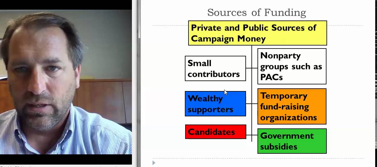 Unit E Chapter 7 Section 3