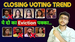 Bigg Boss 19 Closing Voting Trend Gaurav Rise Farhana Falls Pranit, इनका Double Eviction Confirm