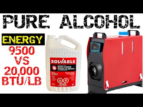 Pure Alcohol In My Diesel Heater! Diesel Heater. PT- 21