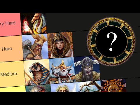 Hardest God to Play? - Age of Mythology