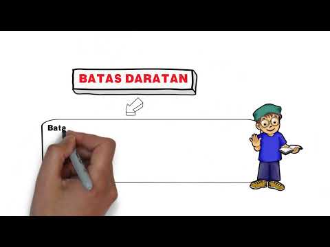 Batas Wilayah NKRI