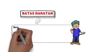 Batas Wilayah NKRI