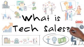 Tech Sales In 5 Minutes | What Is Tech Sales