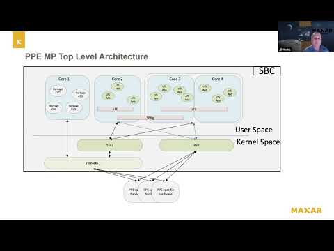 FSW 2022: cFS on PPE - JD Marks