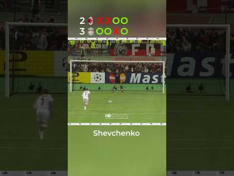 Milan vs Liverpool / Penalty Shootout / UEFA Champions League 2005 / Final