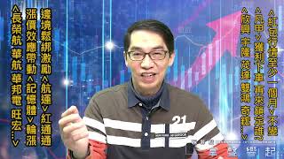 【掌聲響起】#賴昇楷 0217 - 漲價題材帶動「記憶體」、邊境鬆綁激勵「航空」，後續關注「這二個族群」；《欣興、茂達、凡甲、旺旺虎1號、7號》這樣看待與動作 (圖)