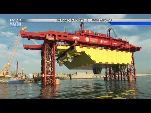 Tv7 Match del 04/11/2016 - ITALIA,IL PAESE DELLE BUONE INTENZIONI (4di4)