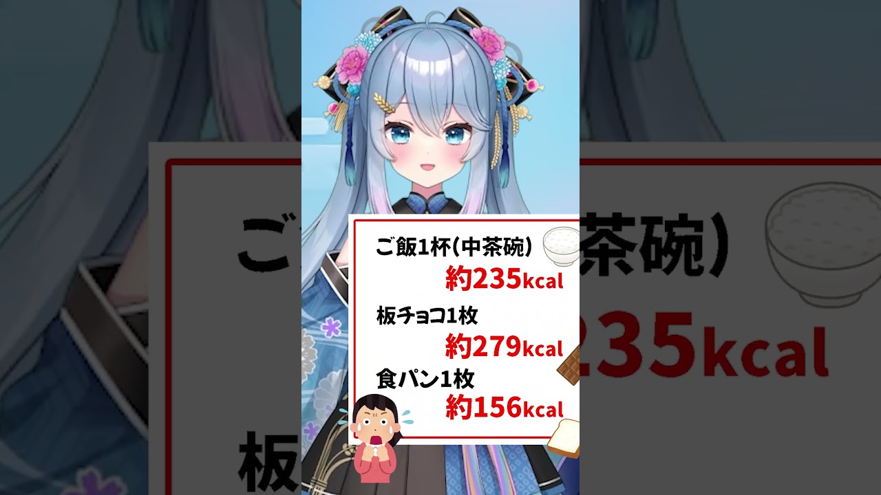 【これは常識！？】クイズ！No1カロリー♪