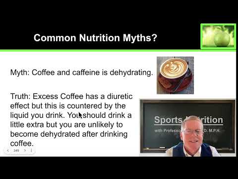 3.7 Dispelling Myths Coffee is Dehydrating for Athletes thumbnail