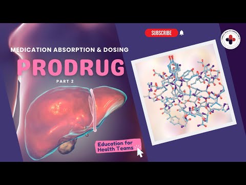 Reinhartz Rundown Drug Interactions Part 14 - Prodrug Part 2