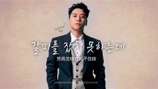 SEUNGRI - &#39;LOVE IS YOU (Feat. Blue.D)’-繁中