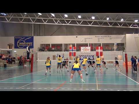 (D) Førde - Brøndby | Finale! - NCC Final4 | Del 2/4