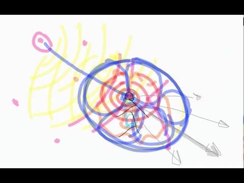 146th Knowledge Seekers Workshop November 17th 2016