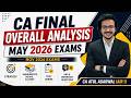 CA Final MAY 26 Exam Overall Analysis NOV 26 Strategy Amendment Books Class Test Series Atul