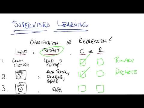 Supervised Learning Quiz Quiz Solution Georgia Tech Machine Learning