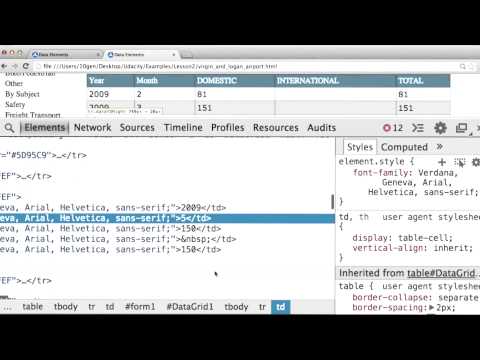 Intro Data Wrangling with MongoDB