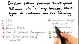 11 Types Of Customers Solution quicktime