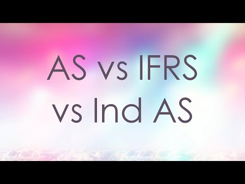 AS vs IND AS vs IFRS #CA #coaching #tax #IFRS #accountingstandards #learn #knowledge #education