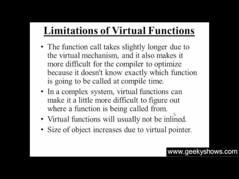 1 Introduction to C Hindi