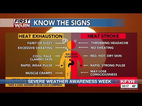 Severe Weather Awareness Week: Extreme Heat and Fire Danger