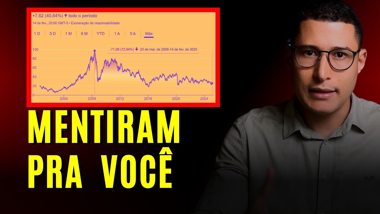 IBOVESPA: 20 anos ILUDINDO INVESTIDORES INOCENTES? (SERÁ?)