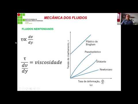 AULA 01 FUNDAMENTOS, TENSÕES EM FLUIDOS - MECÂNICA DOS FLUIDOS