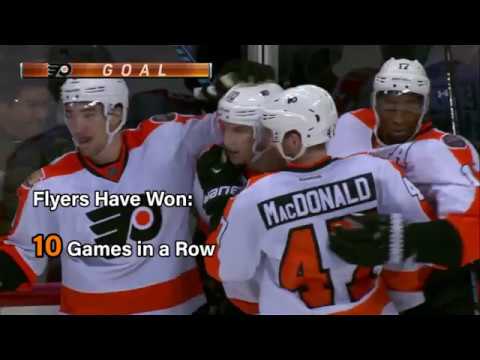 Every Goal of the Flyers' 10-Game Winning Streak (2016)