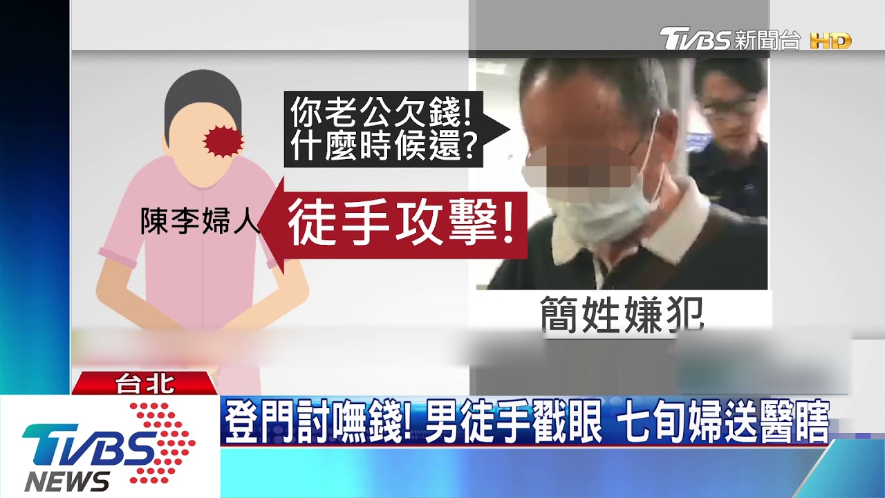 登門討嘸錢!男徒手戳眼 七旬婦送醫瞎