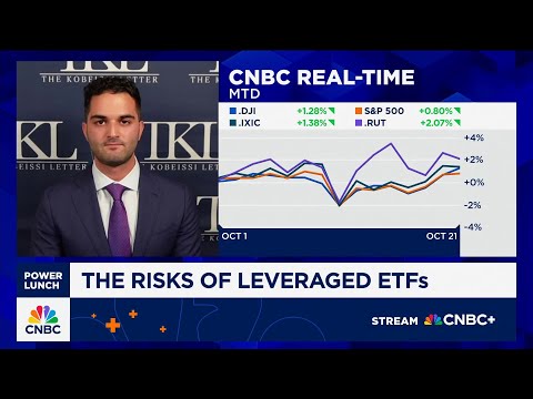 Leveraged ETF growth will drive more market volatility, says editor Adam Kobeissi